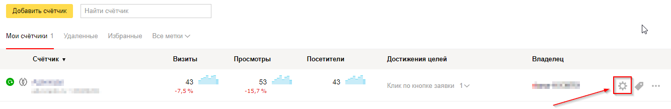 Настройка доступов в Яндекс.Метрике