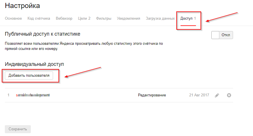 Добавить пользователя Яндекс.Метрика