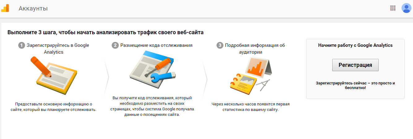 Регистрация в Гугл Аналитикс