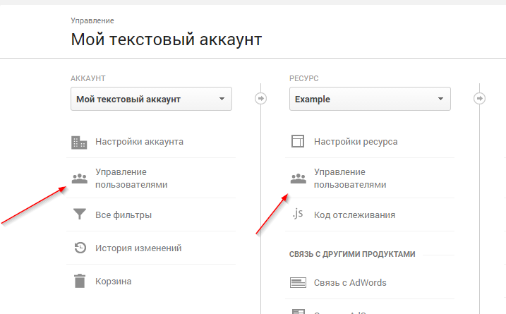 Управление пользователями в Гугл-Аналитикс
